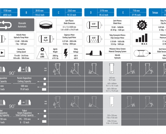 hsc_460_alu_tam_otomatik_hizli_kesim_sutunlu_testere_tezgahi_5354.jpg